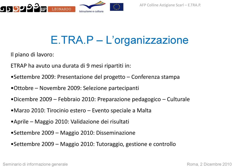 Presentazione del progetto Conferenza stampa Ottobre Novembre 2009: Selezione partecipanti Dicembre 2009 Febbraio