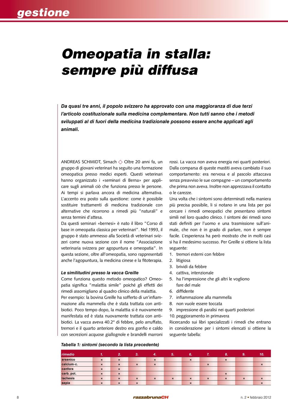 ANDREAS SCHMIDT, Sirnach Oltre 20 anni fa, un gruppo di giovani veterinari ha seguito una formazione omeopatica presso medici esperti.