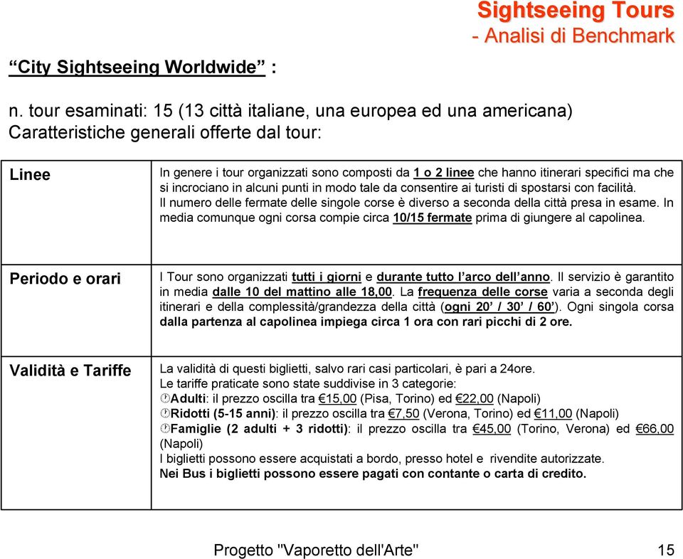 specifici ma che si incrociano in alcuni punti in modo tale da consentire ai turisti di spostarsi con facilità.