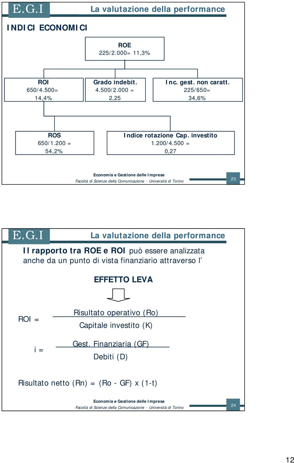 500 = 0,27 23 Il rapporto tra ROE e ROI può essere analizzata anche da un punto di vista finanziario attraverso l