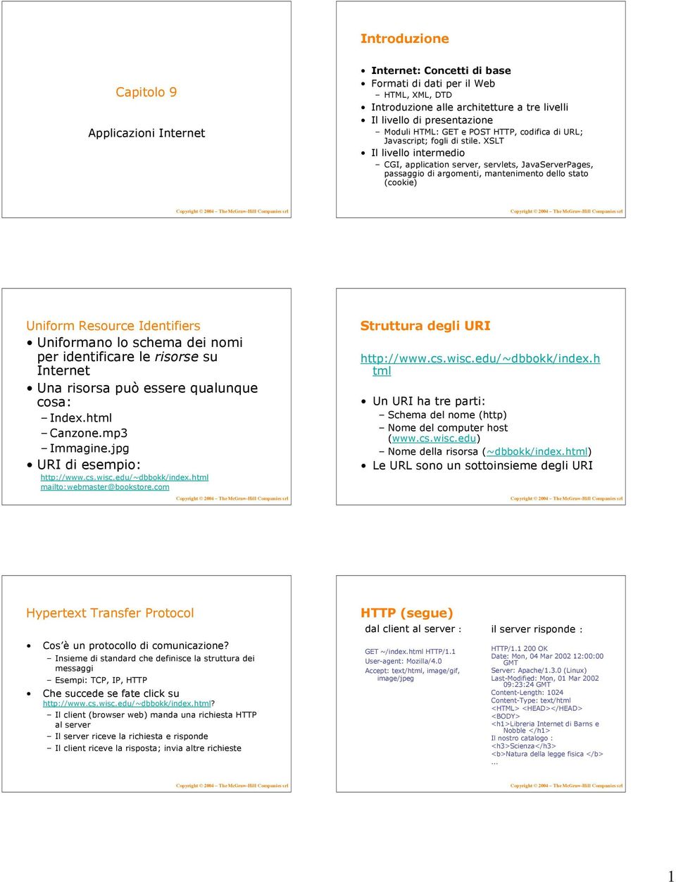 XSLT Il livello intermedio CGI, application server, servlets, JavaServerPages, passaggio di argomenti, mantenimento dello stato (cookie) Uniform Resource Identifiers Uniformano lo schema dei nomi per