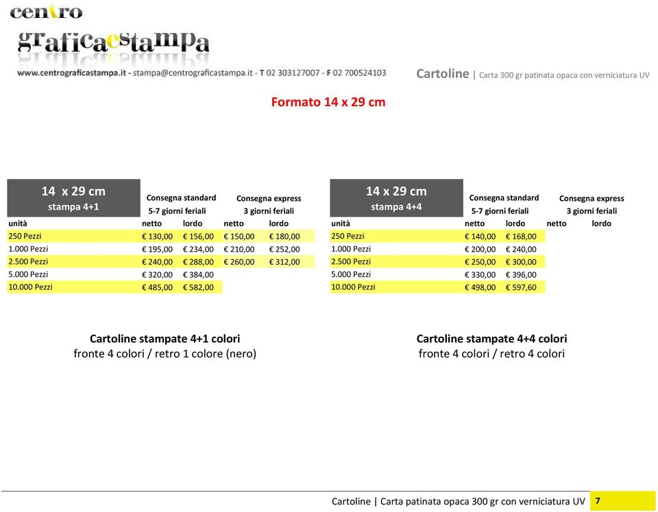 000 Pezzi 320,00 384,00 10.000 Pezzi 485,00 582,00 14 x 29 cm 250 Pezzi 140,00 168,00 1.