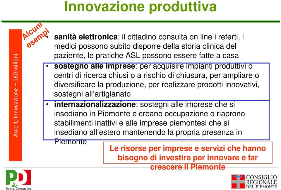 realizzare prodotti innovativi, sostegni all artigianato internazionalizzazione: sostegni alle imprese che si insediano in Piemonte e creano occupazione o riaprono stabilimenti inattivi e