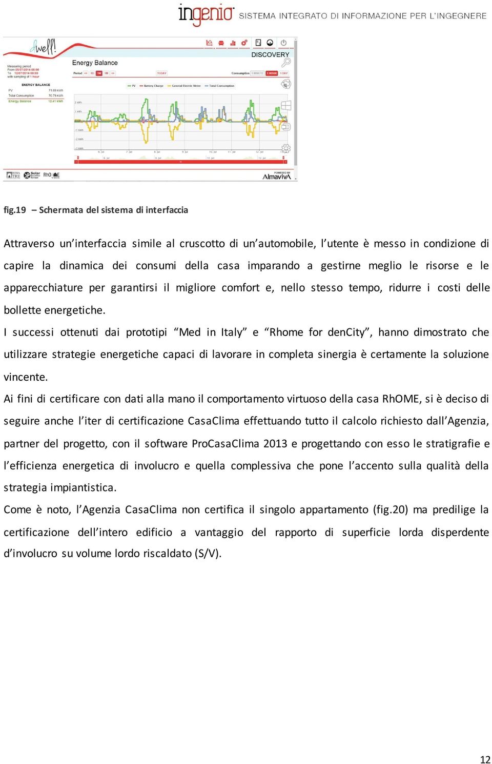 I successi ottenuti dai prototipi Med in Italy e Rhome for dencity, hanno dimostrato che utilizzare strategie energetiche capaci di lavorare in completa sinergia è certamente la soluzione vincente.