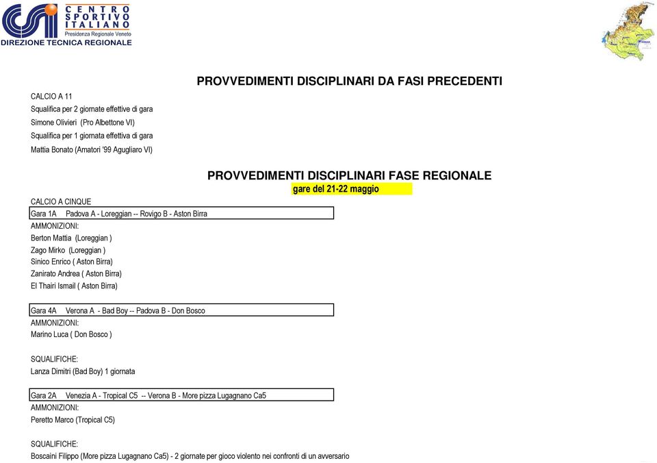 ( Aston Birra) El Thairi Ismail ( Aston Birra) PROVVEDIMENTI DISCIPLINARI FASE REGIONALE gare del 21-22 maggio Gara 4A Verona A - Bad Boy -- Padova B - Don Bosco Marino Luca ( Don Bosco )