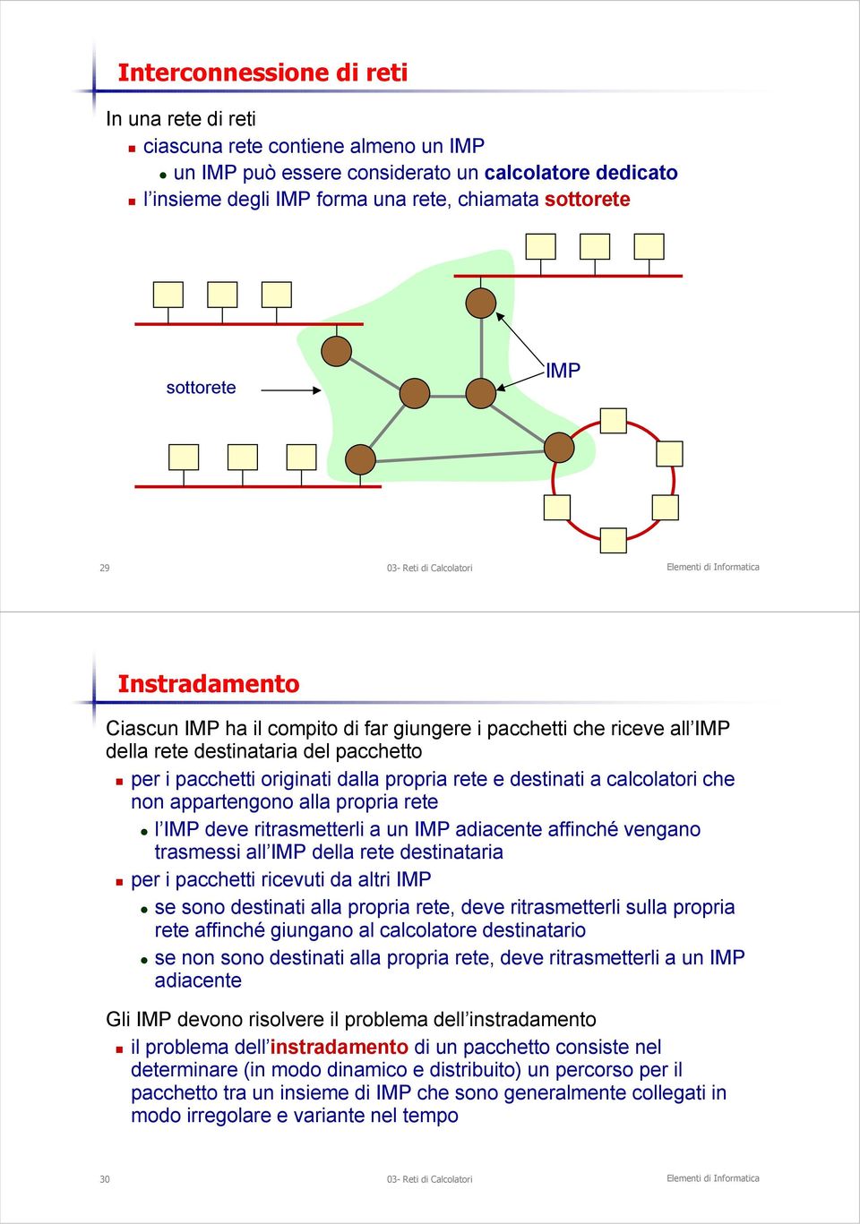 a calcolatori che non appartengono alla propria rete l IMP deve ritrasmetterli a un IMP adiacente affinché vengano trasmessi all IMP della rete destinataria per i pacchetti ricevuti da altri IMP se