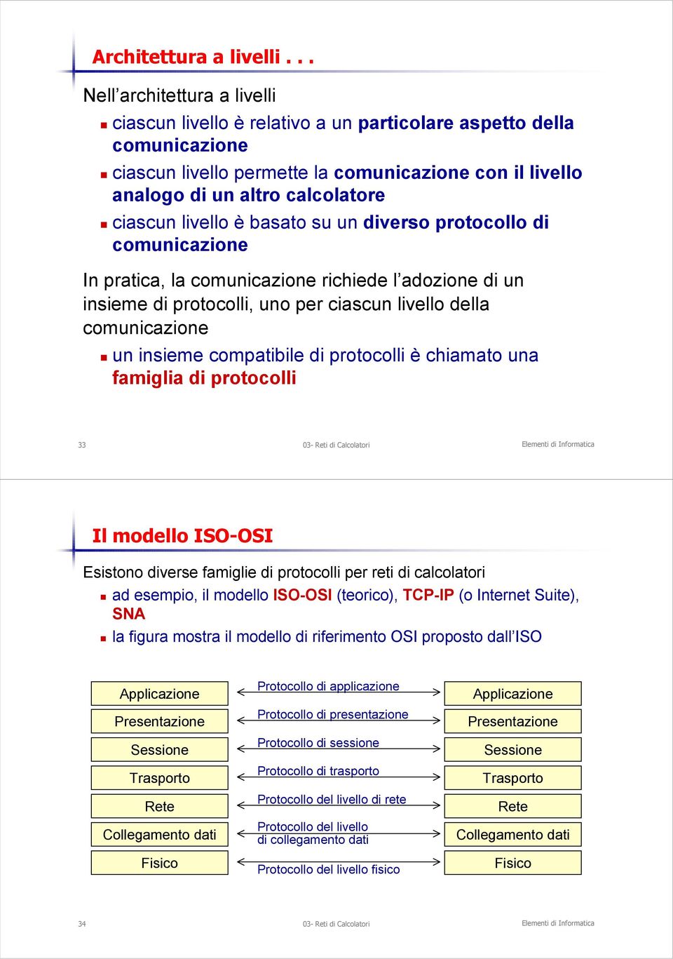 livello è basato su un diverso protocollo di comunicazione In pratica, la comunicazione richiede l adozione di un insieme di protocolli, uno per ciascun livello della comunicazione un insieme