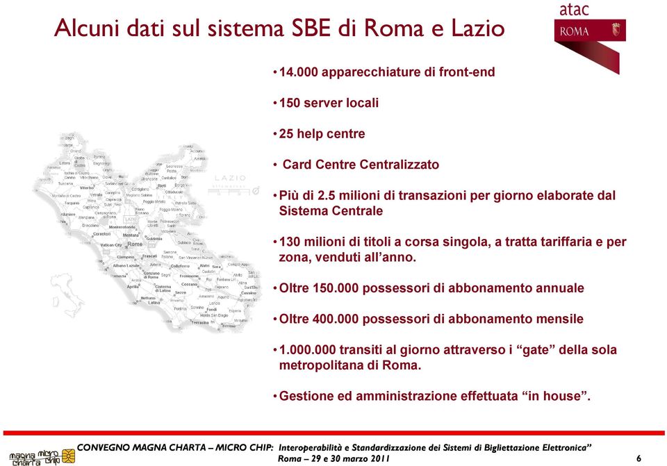 5 milioni di transazioni per giorno elaborate dal Sistema Centrale 130 milioni di titoli a corsa singola, a tratta tariffaria e per zona,