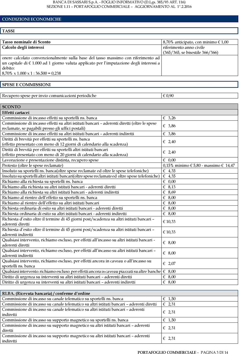 500 = 0,238 SPESE E COMMISSIONI Recupero spese per invio comunicazioni periodiche 0,90 SCONTO Effetti cartacei Commissione di incasso effetti su sportelli ns.