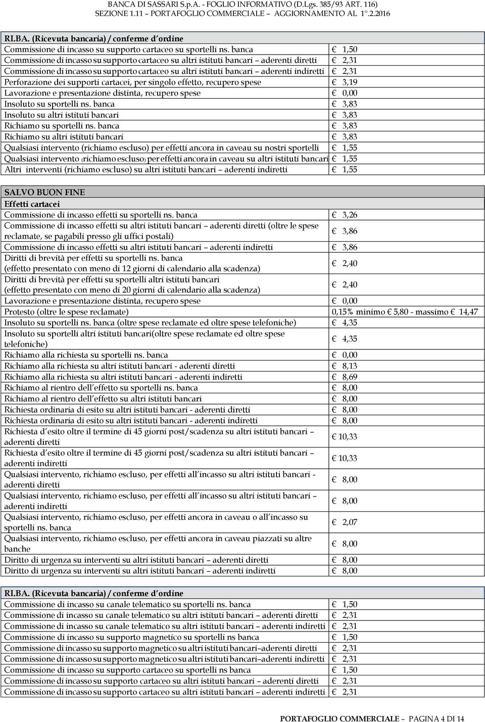 Perforazione dei supporti cartacei, per singolo effetto, recupero spese 3,19 Insoluto su sportelli ns. banca 3,83 Insoluto su altri istituti bancari 3,83 Richiamo su sportelli ns.