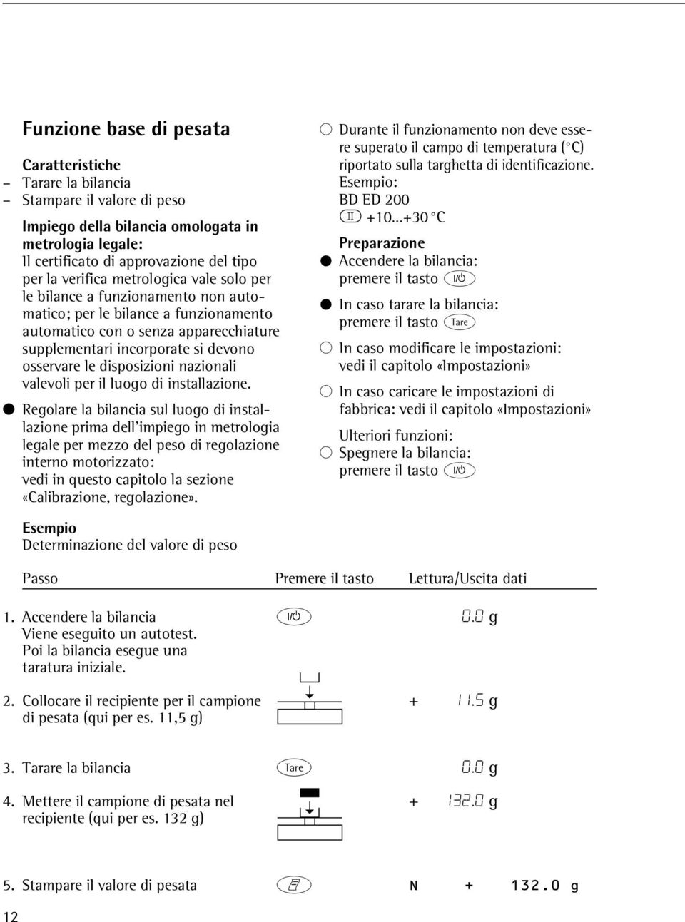 disposizioni nazionali valevoli per il luogo di installazione.