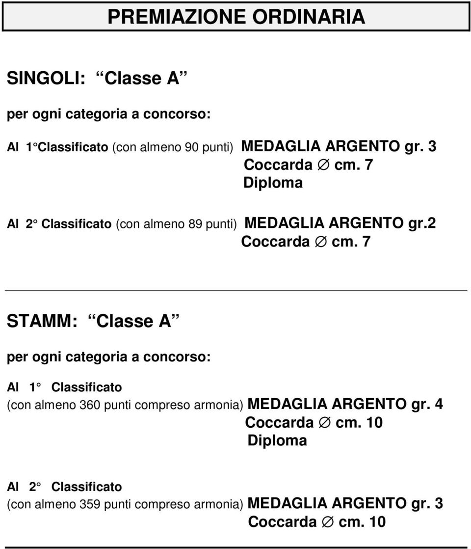 7 STAMM: Classe A per ogni categoria a concorso: Al 1 Classificato (con almeno 360 punti compreso armonia) MEDAGLIA