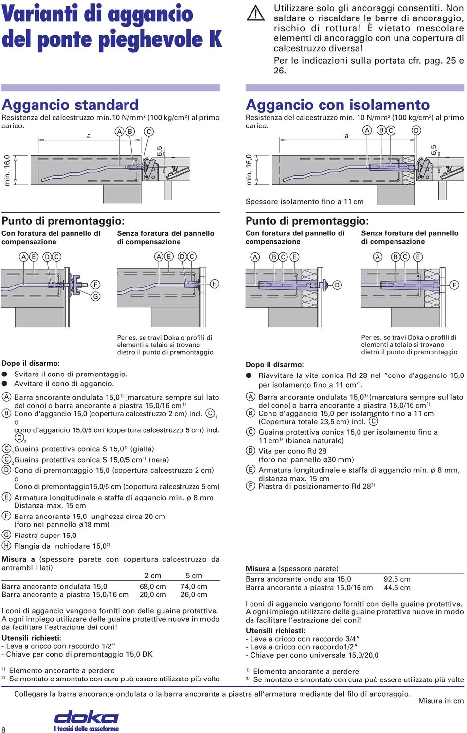 25 e 26. Aggancio con isolamento Resistenza del calcestruzzo min. 10 N/mm² (100 kg/cm²) al primo carico. a min. 16,0 6,5 min.