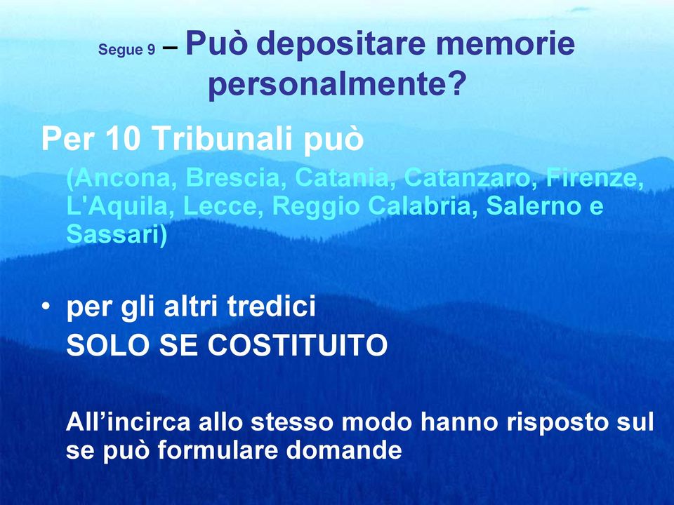 L'Aquila, Lecce, Reggio Calabria, Salerno e Sassari) per gli altri