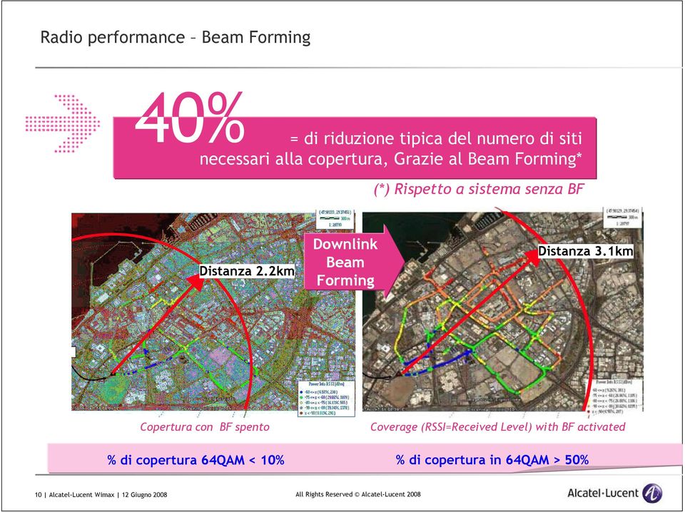 1km Copertura con BF spento % di copertura 64QAM < 10% Coverage (RSSI=Received Level) with BF activated