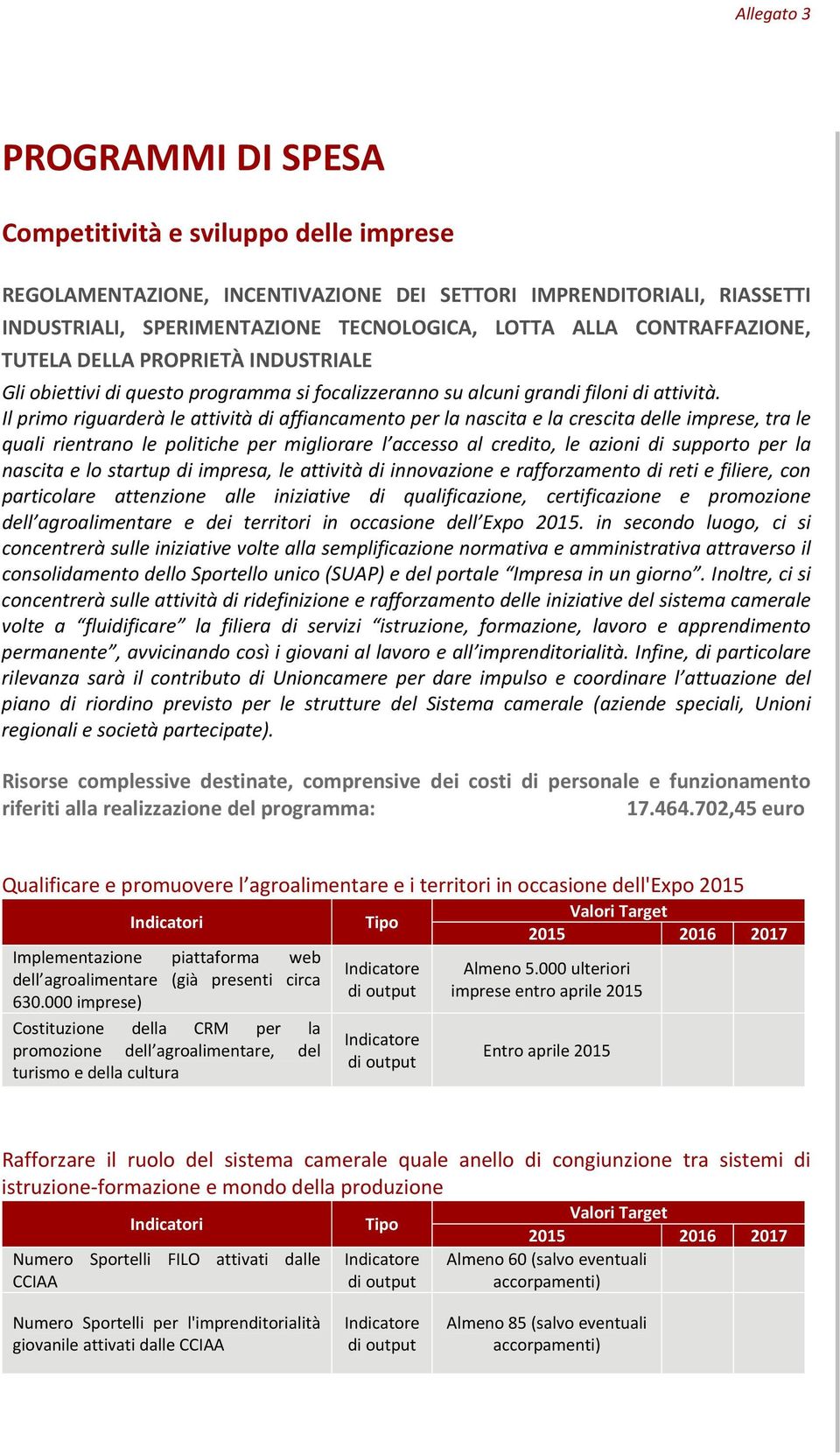 Il primo riguarderà le attività di affiancamento per la nascita e la crescita delle imprese, tra le quali rientrano le politiche per migliorare l accesso al credito, le azioni di supporto per la