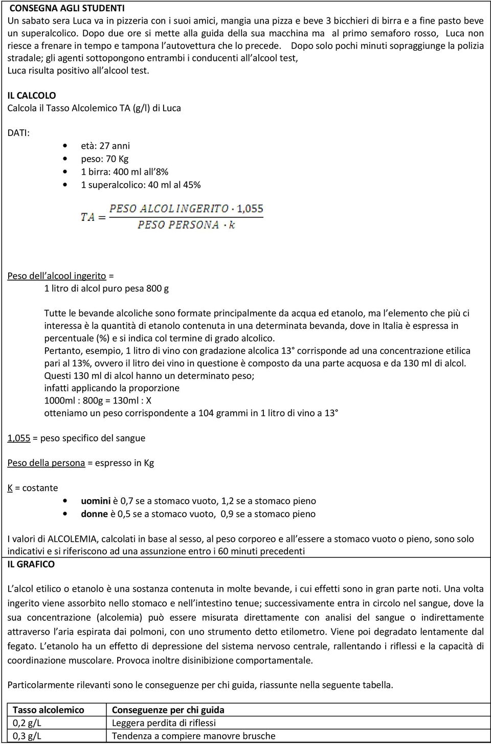 Dopo solo pochi minuti sopraggiunge la polizia stradale; gli agenti sottopongono entrambi i conducenti all alcool test, Luca risulta positivo all alcool test.