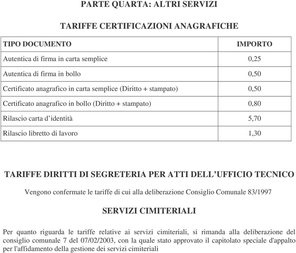 SEGRETERIA PER ATTI DELL UFFICIO TECNICO Vengono confermate le tariffe di cui alla deliberazione Consiglio Comunale 83/1997 SERVIZI CIMITERIALI Per quanto riguarda le tariffe relative ai