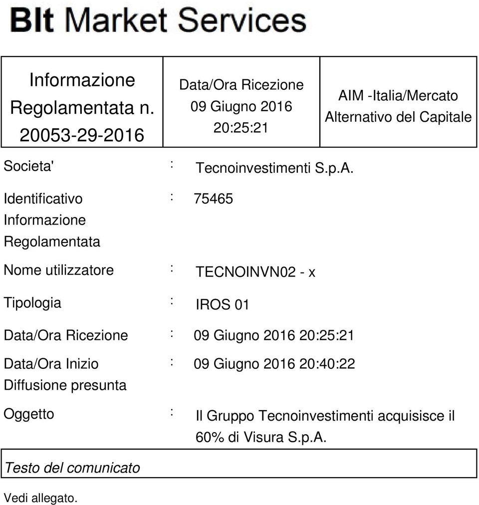 Tecnoinvestimenti S.p.A.