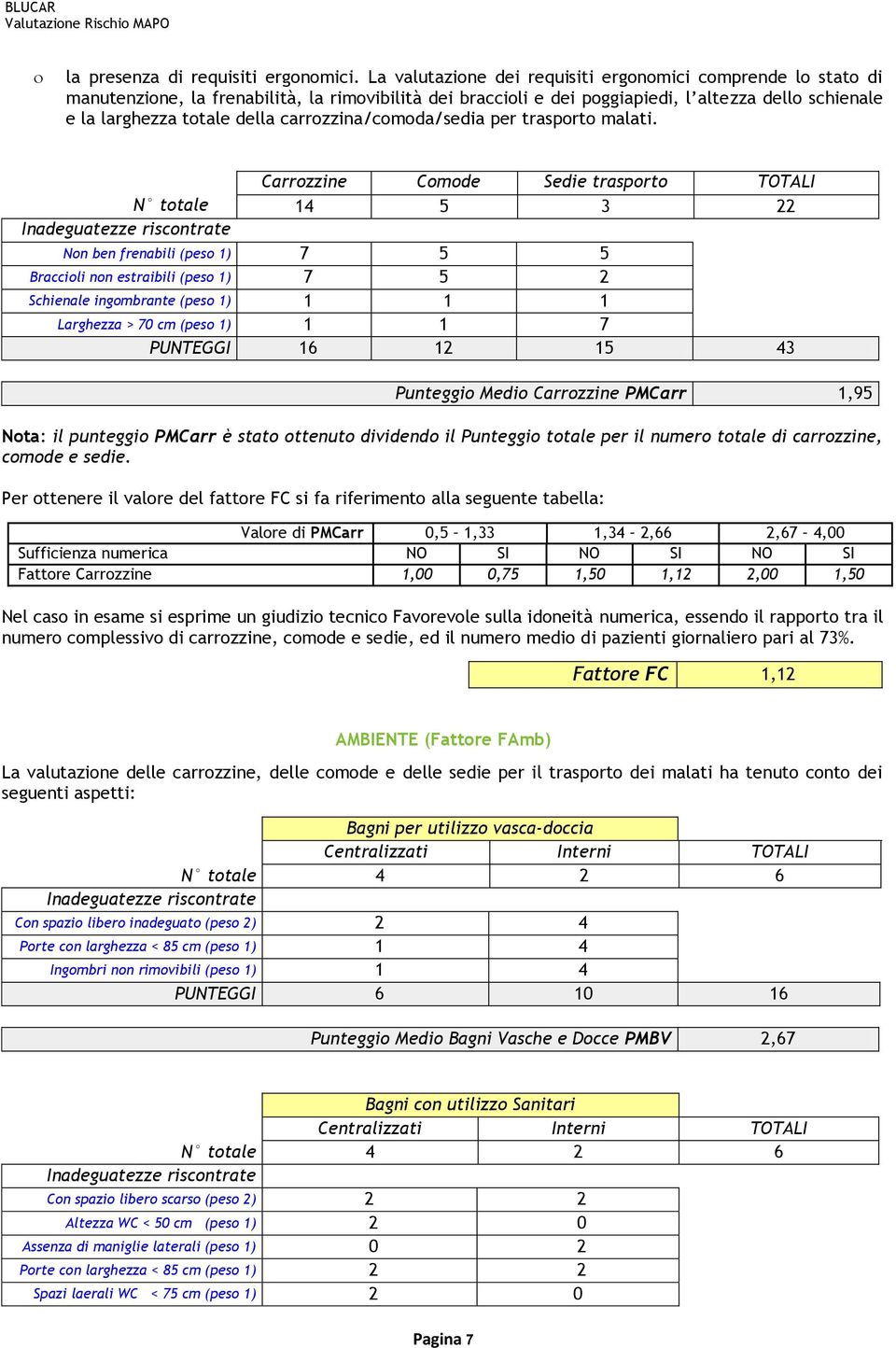 carrozzina/comoda/sedia per trasporto malati.