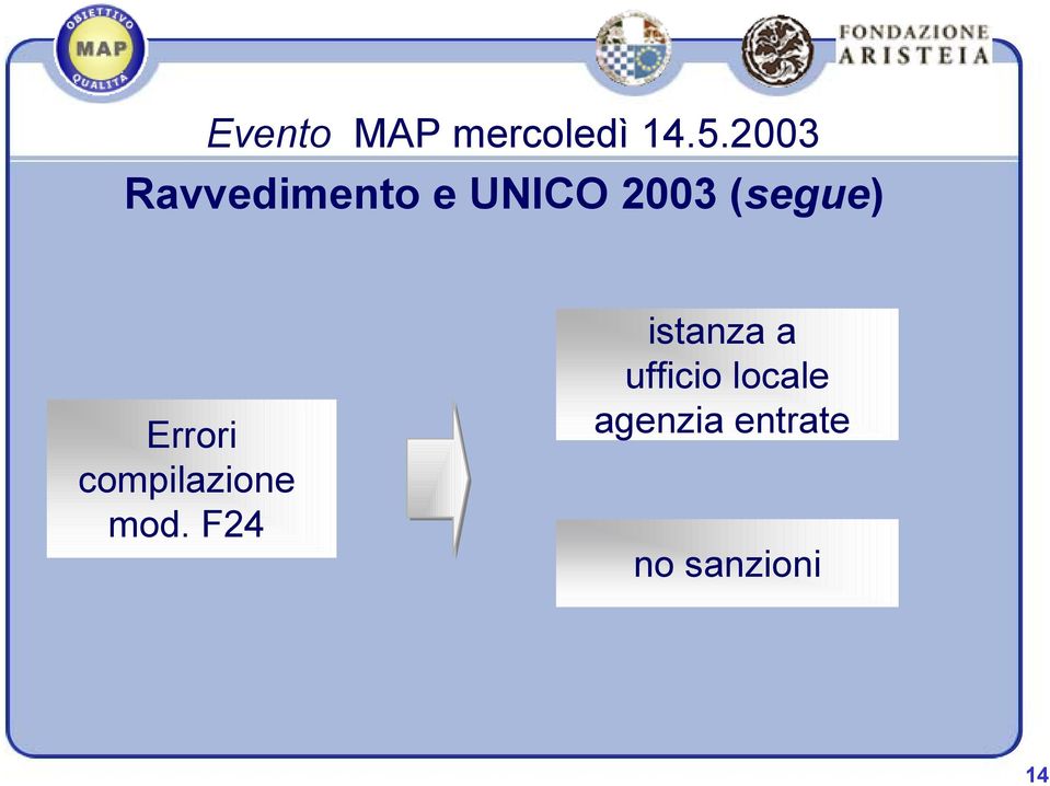 mod. F24 istanza a ufficio