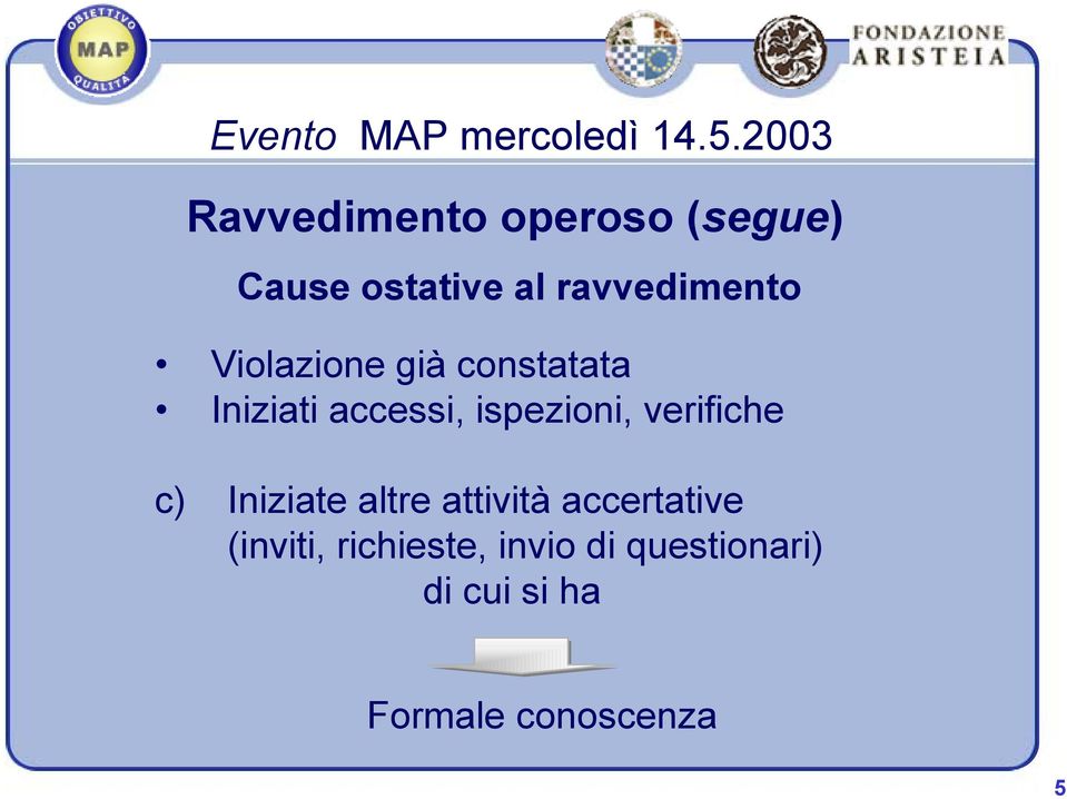 verifiche c) Iniziate altre attività accertative (inviti,