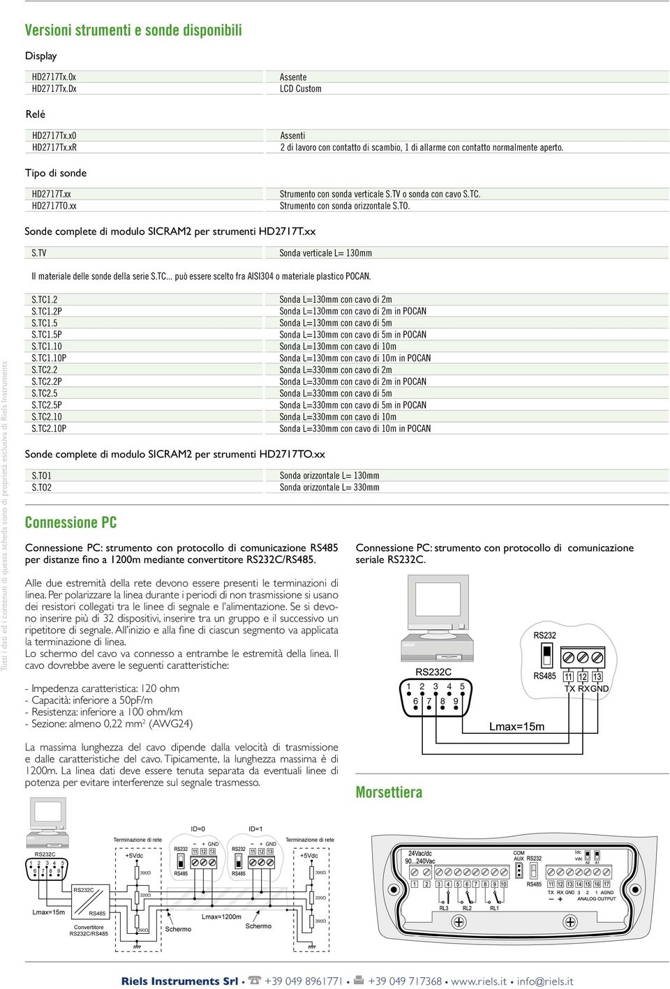 TC... può essere scelto fra AISI34 o materiale plastico POCAN. S.TC1.2 S.TC1.2P S.TC1.5 S.TC1.5P S.TC1.1 S.TC1.1P S.TC2.2 S.TC2.2P S.TC2.5 S.TC2.5P S.TC2.1 S.TC2.1P Sonde complete di modulo SICRAM2 per strumenti HD2717TO.