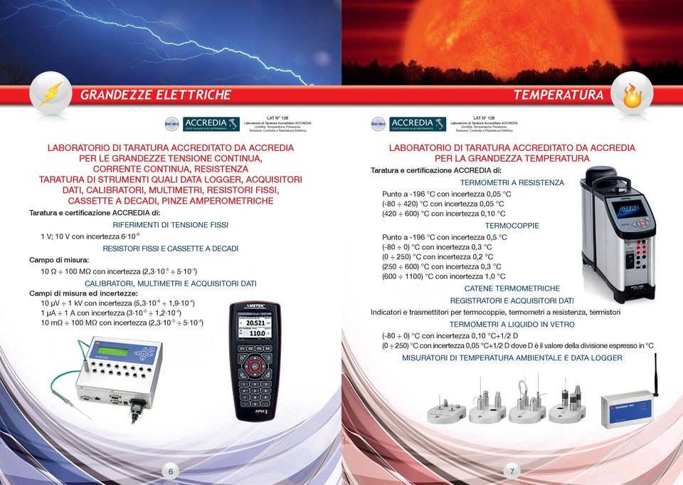 MULTIMETRI E ACQUISITORI DATI Campi di misura ed incertezze: 10 µv 1 kv con incertezza (5,3 10-6 1,9 10-4) 1 µa 1 A con incertezza (3 10-5 1,2 10-4) 10 mω 100 MΩ con incertezza (2,3 10-5 5 10-4) PER