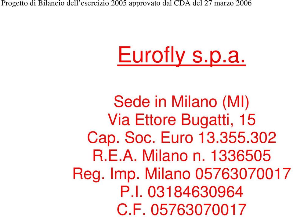 Cap. Soc. Euro 13.355.302 R.E.A. Milano n.