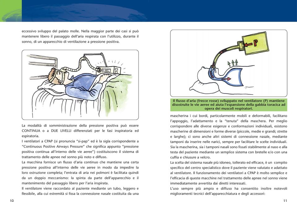 Il flusso d aria (frecce rosse) sviluppato nel ventilatore (P) mantiene disostruite le vie aeree ed aiuta l espansione della gabbia toracica ad opera dei muscoli respiratori.