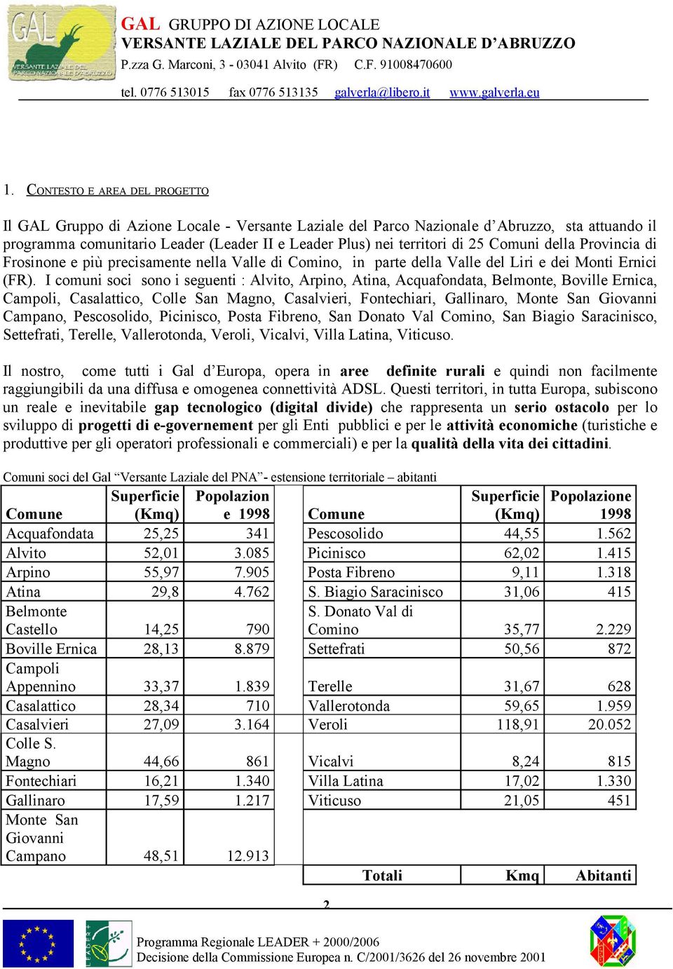 I comuni soci sono i seguenti : Alvito, Arpino, Atina, Acquafondata, Belmonte, Boville Ernica, Campoli, Casalattico, Colle San Magno, Casalvieri, Fontechiari, Gallinaro, Monte San Giovanni Campano,