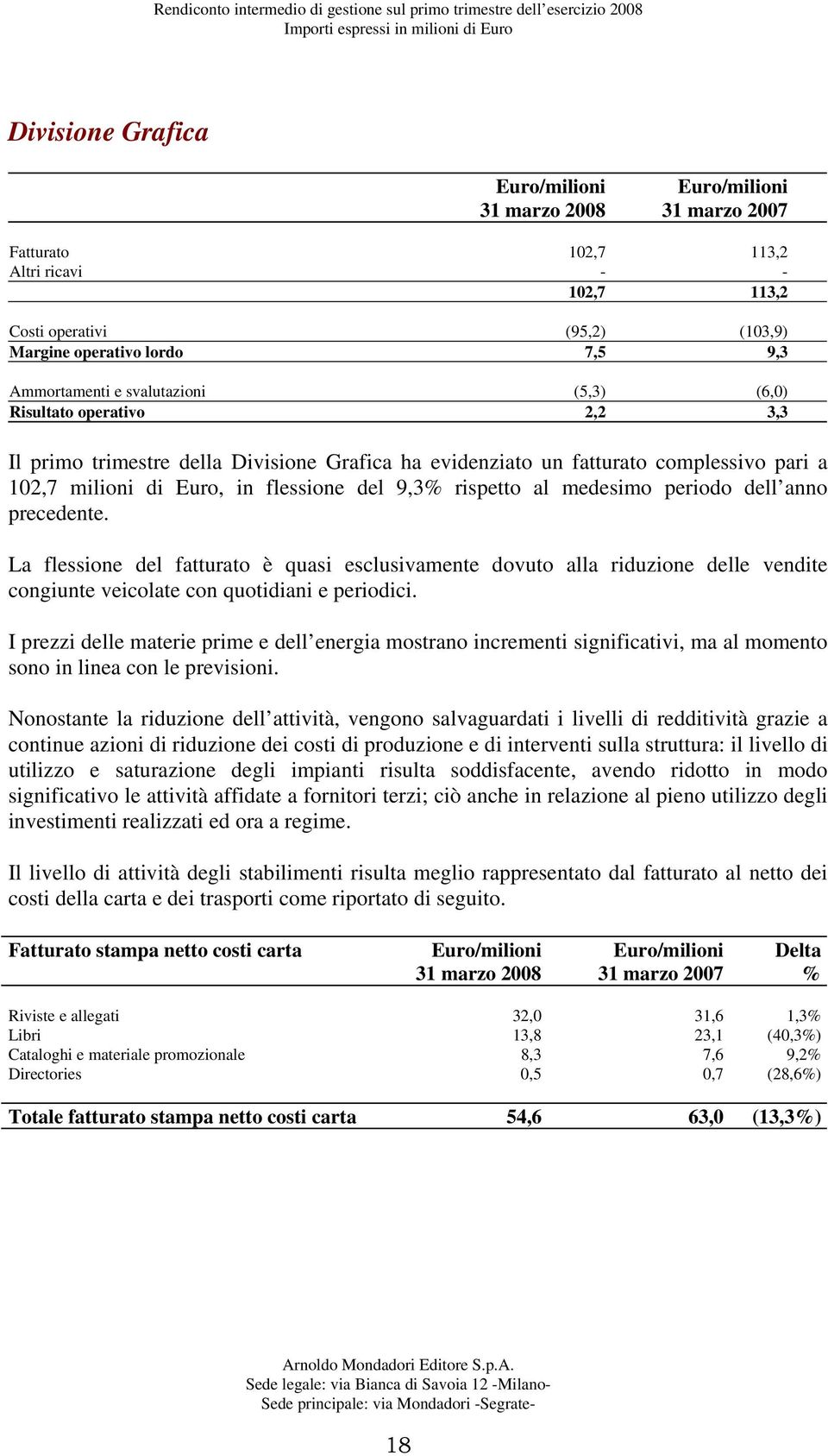 al medesimo periodo dell anno precedente. La flessione del fatturato è quasi esclusivamente dovuto alla riduzione delle vendite congiunte veicolate con quotidiani e periodici.