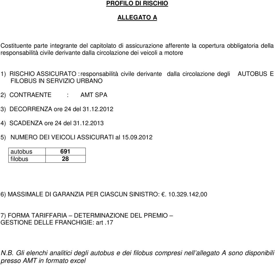 12.2012 4) SCADENZA ore 24 del 31.12.2013 5) NUMERO DEI VEICOLI ASSICURATI al 15.09.2012 autobus 691 filobus 28 6) MASSIMALE DI GARANZIA PER CIASCUN SINISTRO:. 10.329.