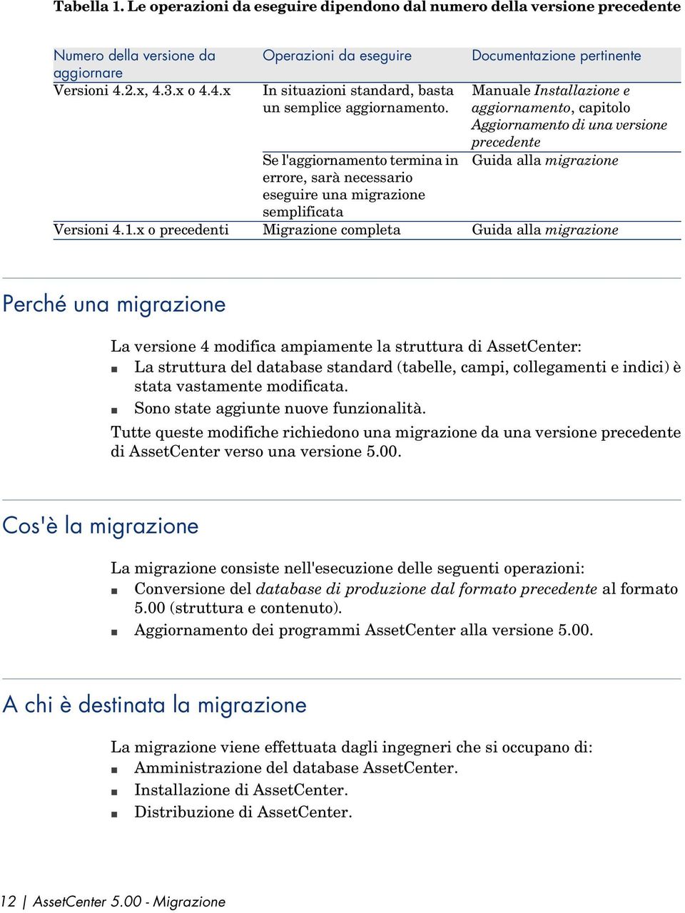 di una versione precedente Guida alla migrazione Guida alla migrazione Perché una migrazione La versione 4 modifica ampiamente la struttura di AssetCenter: n La struttura del database standard