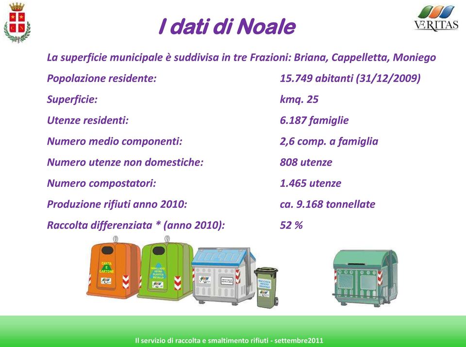 187 fmigli Numr mdi cmpnnti: 2,6 cmp. fmigli Numr utnz nn dmstich: 808 utnz Numr cmpsttri: 1.