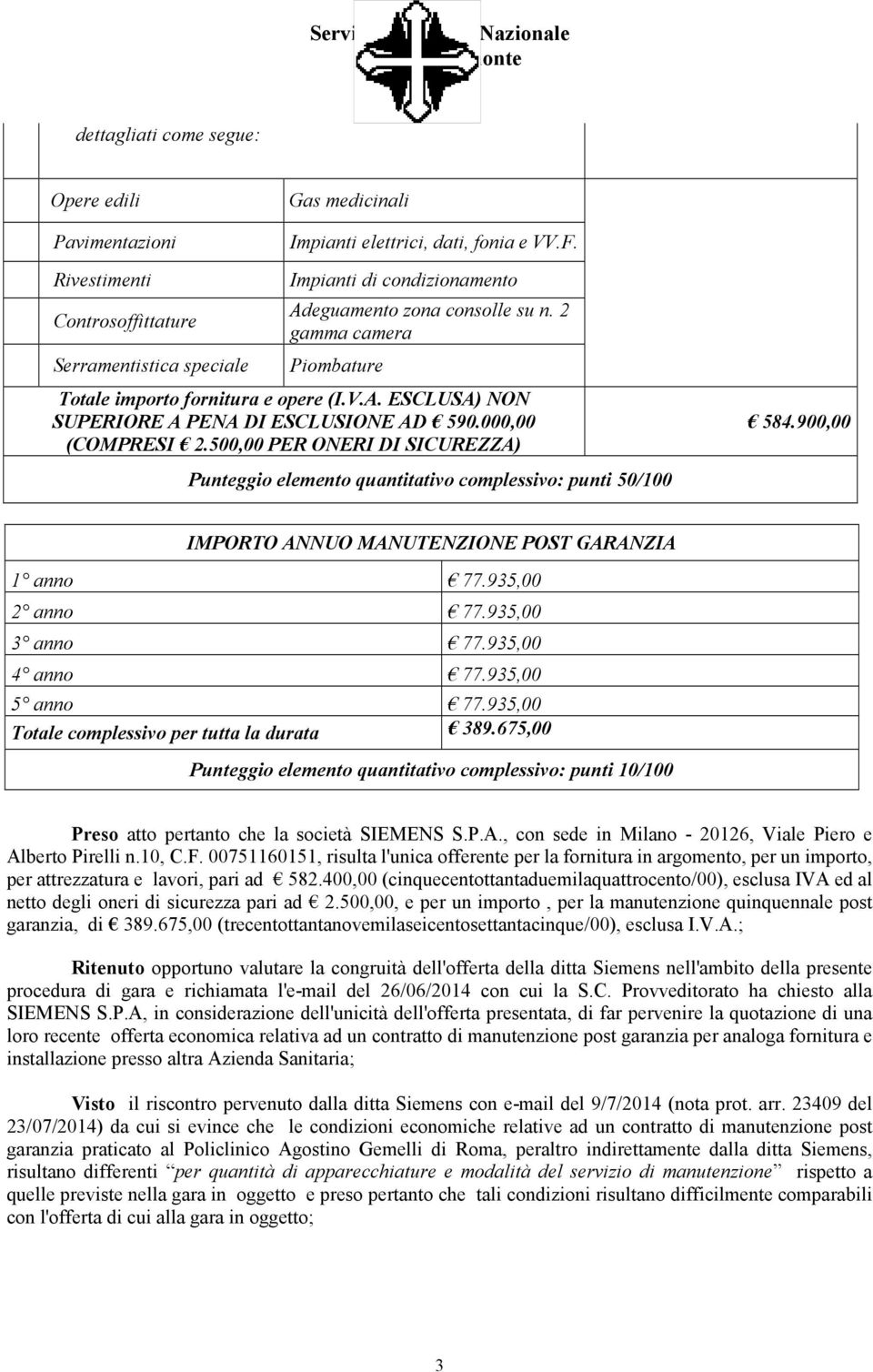 500,00 PER ONERI DI SICUREZZA) Punteggio elemento quantitativo complessivo: punti 50/100 584.900,00 IMPORTO ANNUO MANUTENZIONE POST GARANZIA 1 anno 77.935,00 2 anno 77.935,00 3 anno 77.