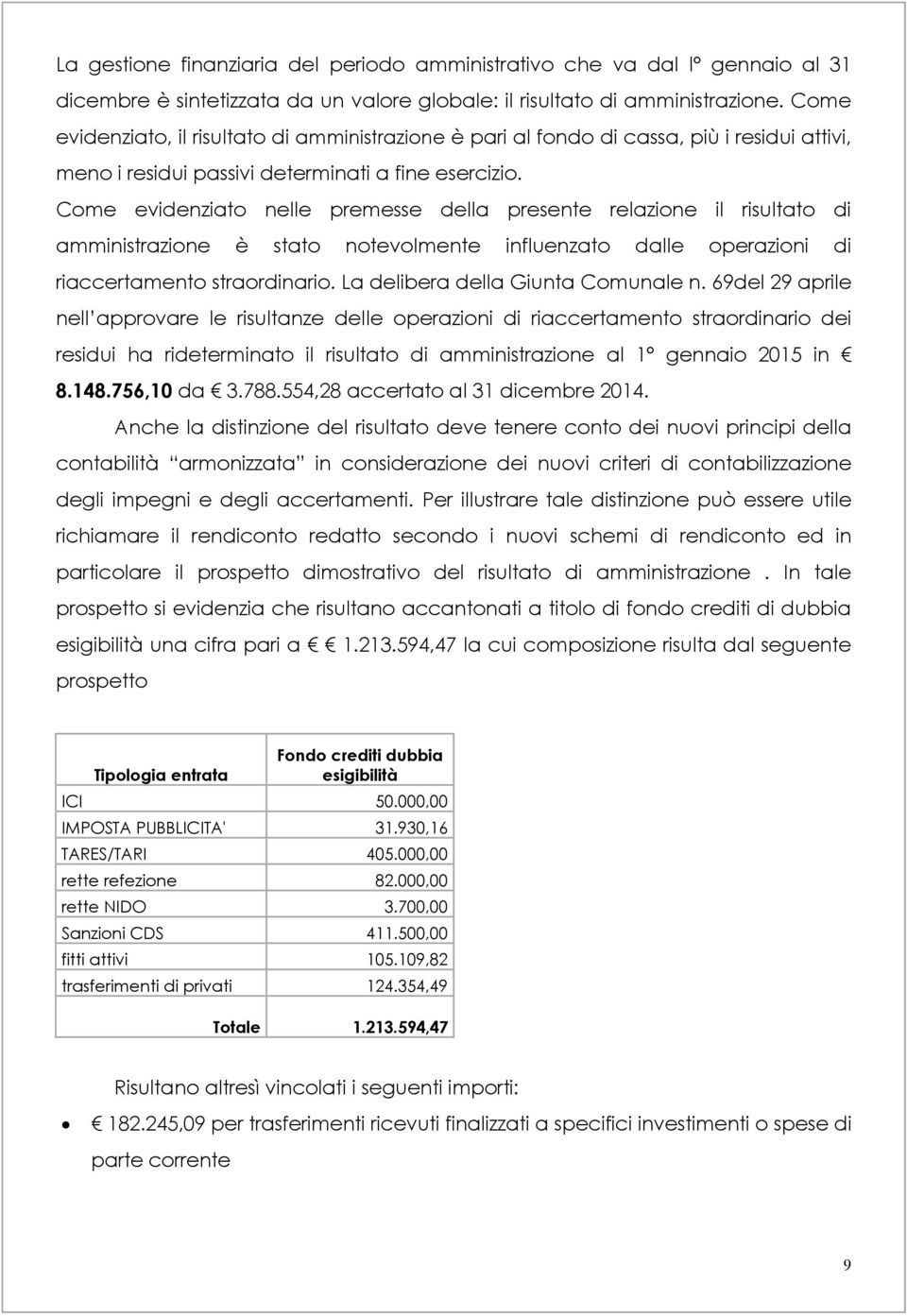 Come evidenziato nelle premesse della presente relazione il risultato di amministrazione è stato notevolmente influenzato dalle operazioni di riaccertamento straordinario.