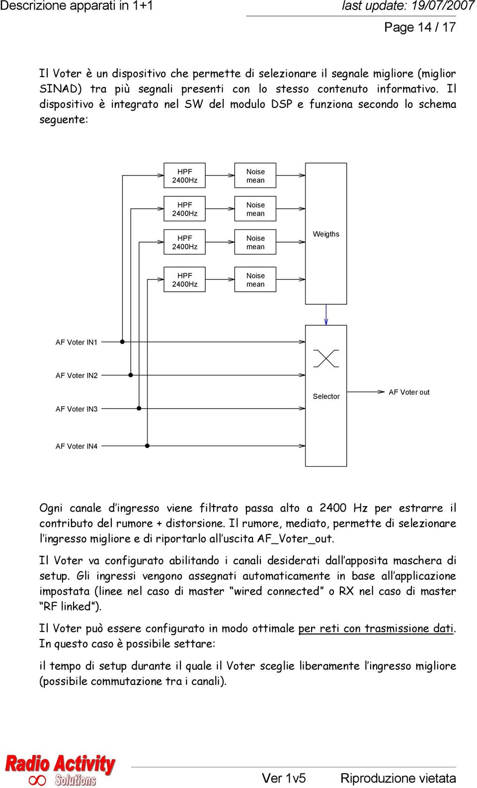 Voter IN2 AF Voter IN3 Selector AF Voter out AF Voter IN4 Ogni canale d ingresso viene filtrato passa alto a 2400 Hz per estrarre il contributo del rumore + distorsione.