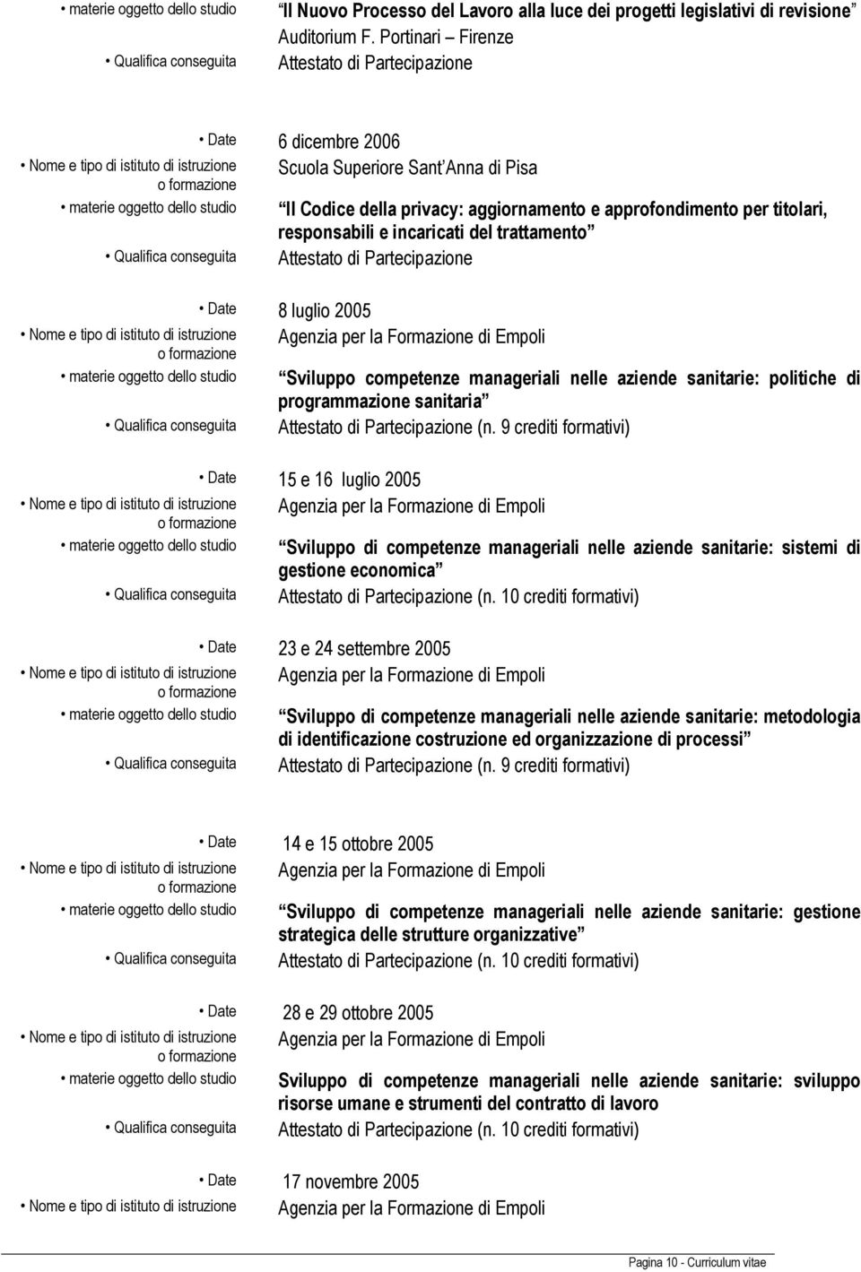 del trattamento Attestato di Partecipazione Date 8 luglio 2005 Sviluppo competenze manageriali nelle aziende sanitarie: politiche di programmazione sanitaria Attestato di Partecipazione (n.