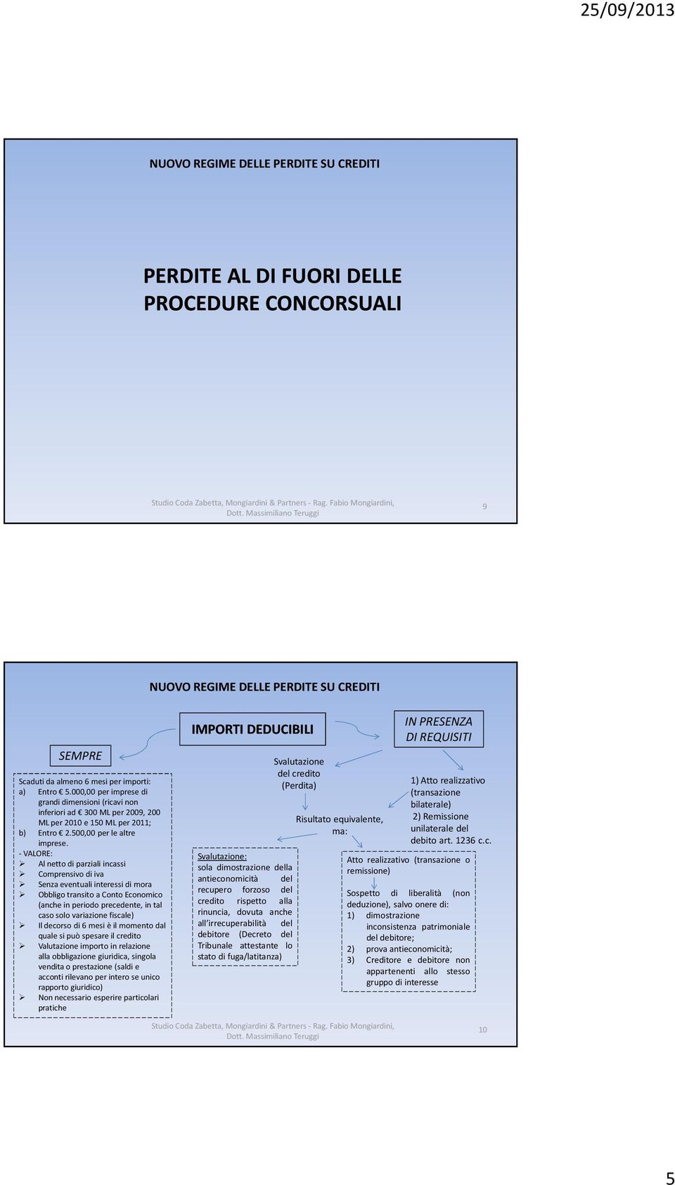 -VALORE: Al netto di parziali incassi Comprensivo di iva Senza eventuali interessi di mora Obbligo transito a Conto Economico (anche in periodo precedente, in tal caso solo variazione fiscale) Il