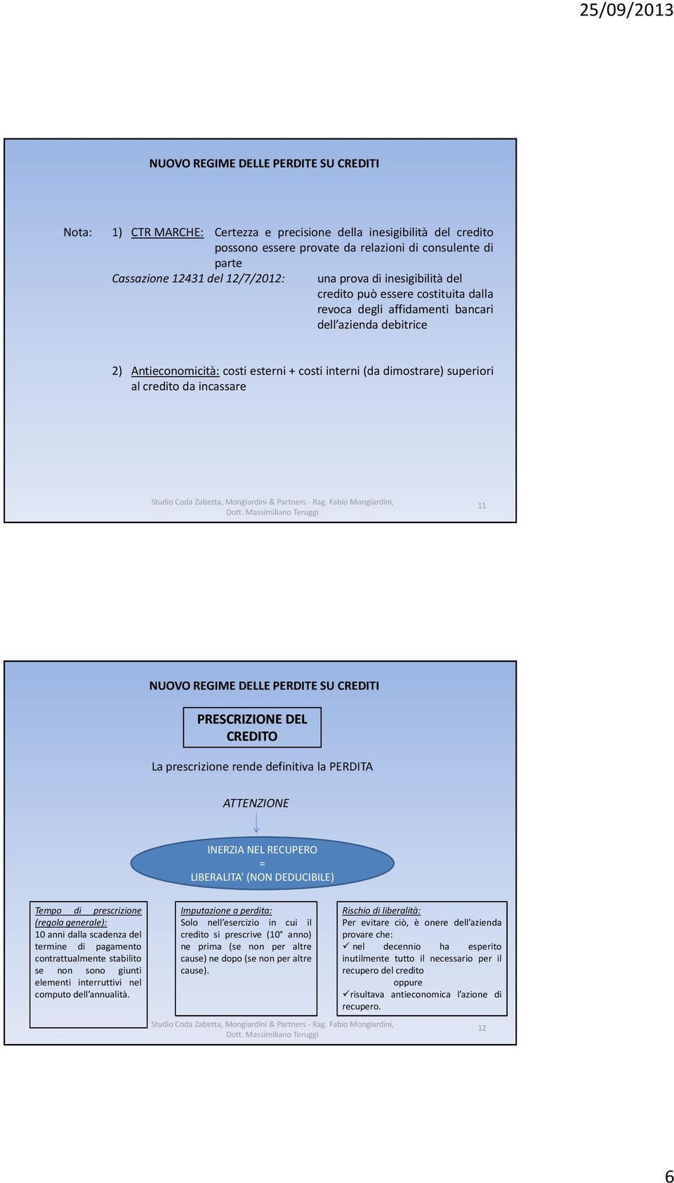 PRESCRIZIONE DEL CREDITO La prescrizione rende definitiva la PERDITA ATTENZIONE INERZIA NEL RECUPERO = LIBERALITA (NON DEDUCIBILE) Tempo di prescrizione (regola generale): 10 anni dalla scadenza del