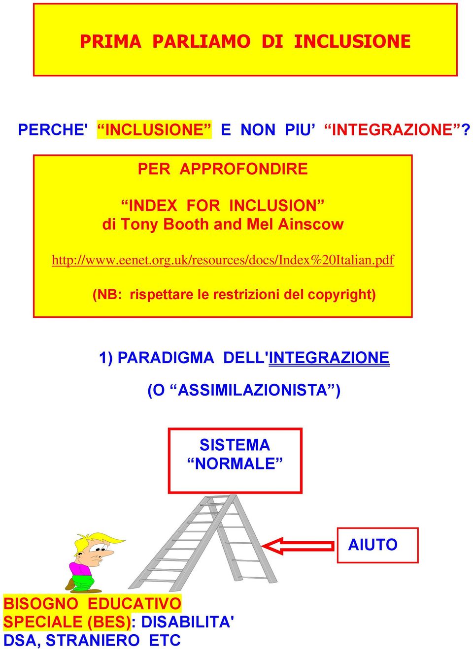 uk/resources/docs/index%20italian.