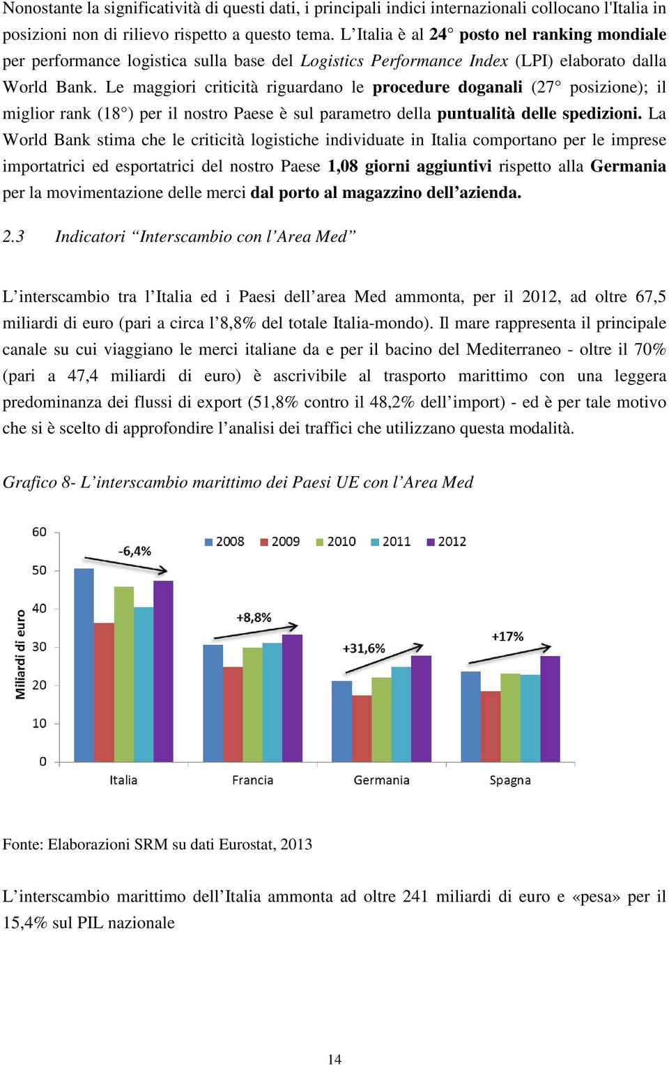 Le maggiori criticità riguardano le procedure doganali (27 posizione); il miglior rank (18 ) per il nostro Paese è sul parametro della puntualità delle spedizioni.