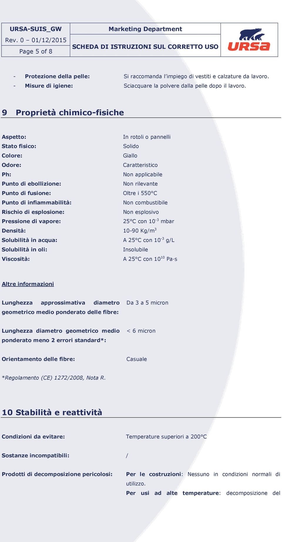 550 C Punto di infiammabilità: Non combustibile Rischio di esplosione: Non esplosivo Pressione di vapore: 25 C con 10-3 mbar Densità: 10-90 Kg/m 3 Solubilità in acqua: A 25 C con 10-3 g/l Solubilità