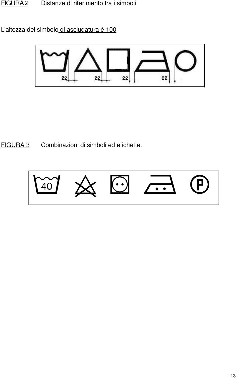 asciugatura è 100 FIGURA 3