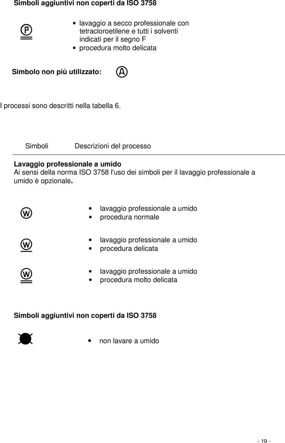 Simboli Descrizioni del processo Lavaggio professionale a umido Ai sensi della norma ISO 3758 l'uso dei simboli per il lavaggio professionale a umido è