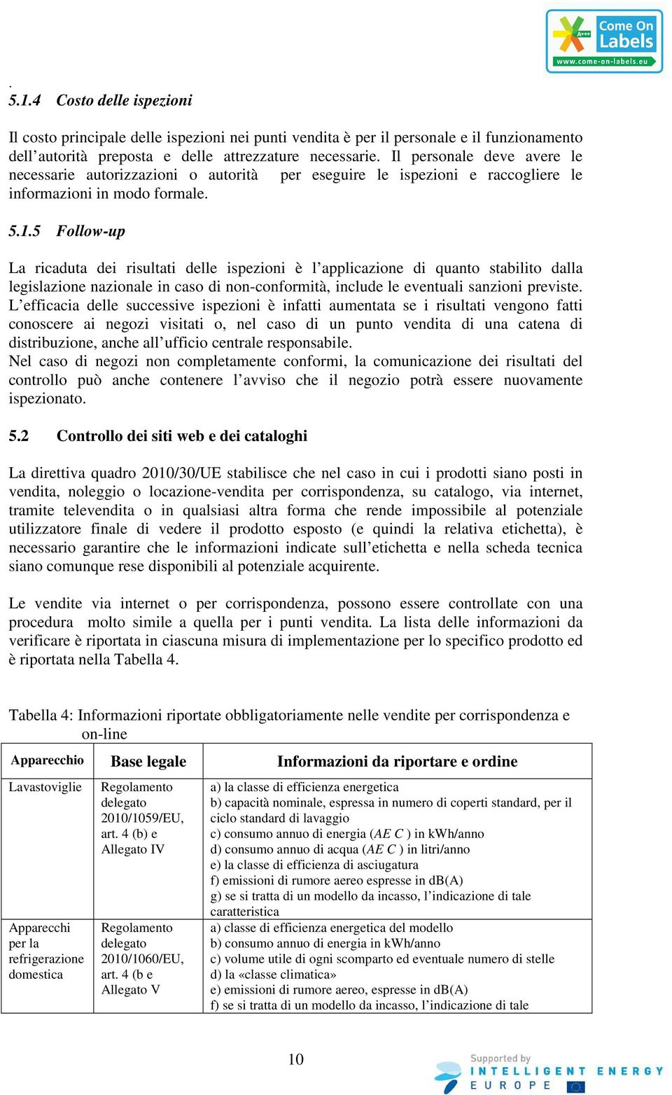 5 Follow-up La ricaduta dei risultati delle ispezioni è l applicazione di quanto stabilito dalla legislazione nazionale in caso di non-conformità, include le eventuali sanzioni previste.