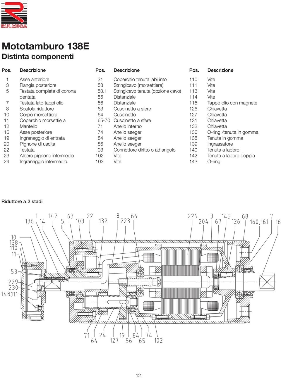 Descrizione 1 Asse anteriore 3 Flangia posteriore 5 Testata completa di corona dentata 7 Testata lato tappi olio 8 Scatola riduttore 10 Corpo morsettiera 11 Coperchio morsettiera 12 Mantello 16 Asse