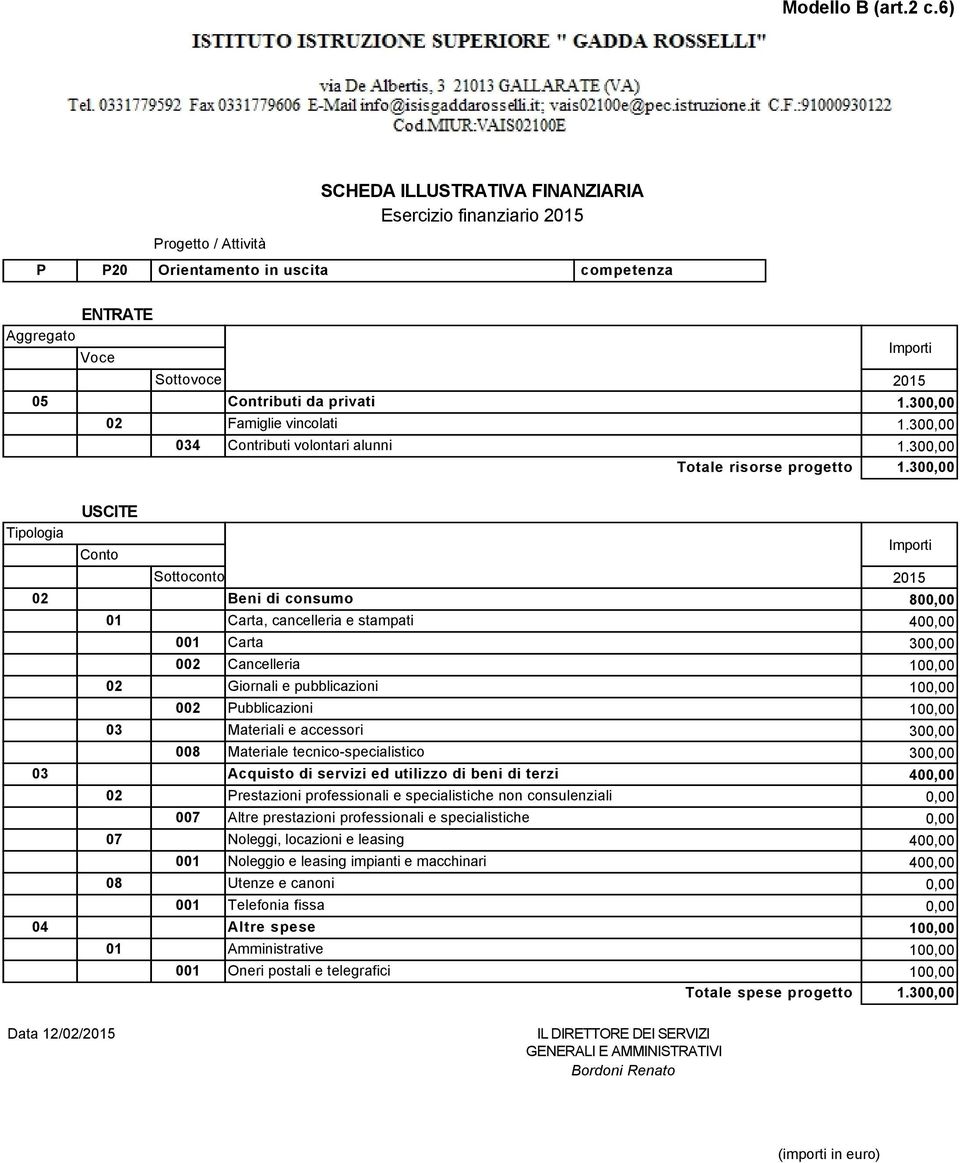 ubblicazioni Materiali e accessori Materiale tecnico-specialistico restazioni professionali e specialistiche non