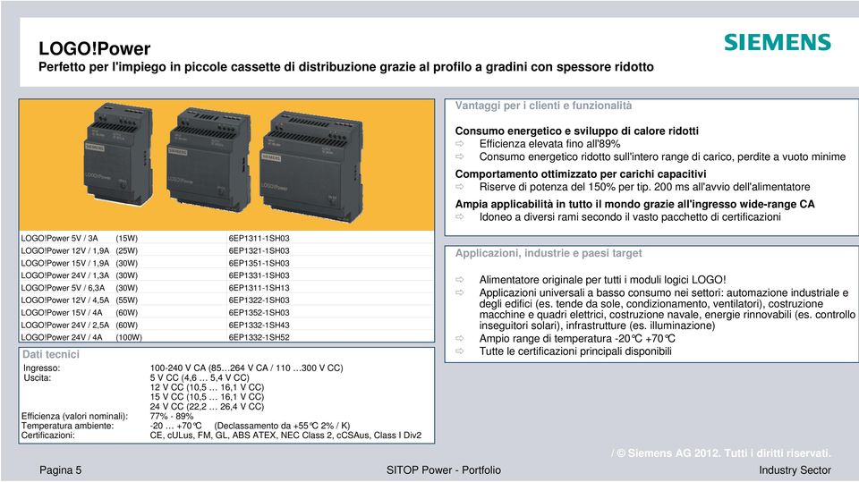 Power 24V / 4A (100W) Pagina 5 6EP1311-1SH03 6EP1321-1SH03 6EP1351-1SH03 6EP1331-1SH03 6EP1311-1SH13 6EP1322-1SH03 6EP1352-1SH03 6EP1332-1SH43 6EP1332-1SH52 100-240 V CA (85 264 V CA / 110 300 V CC)